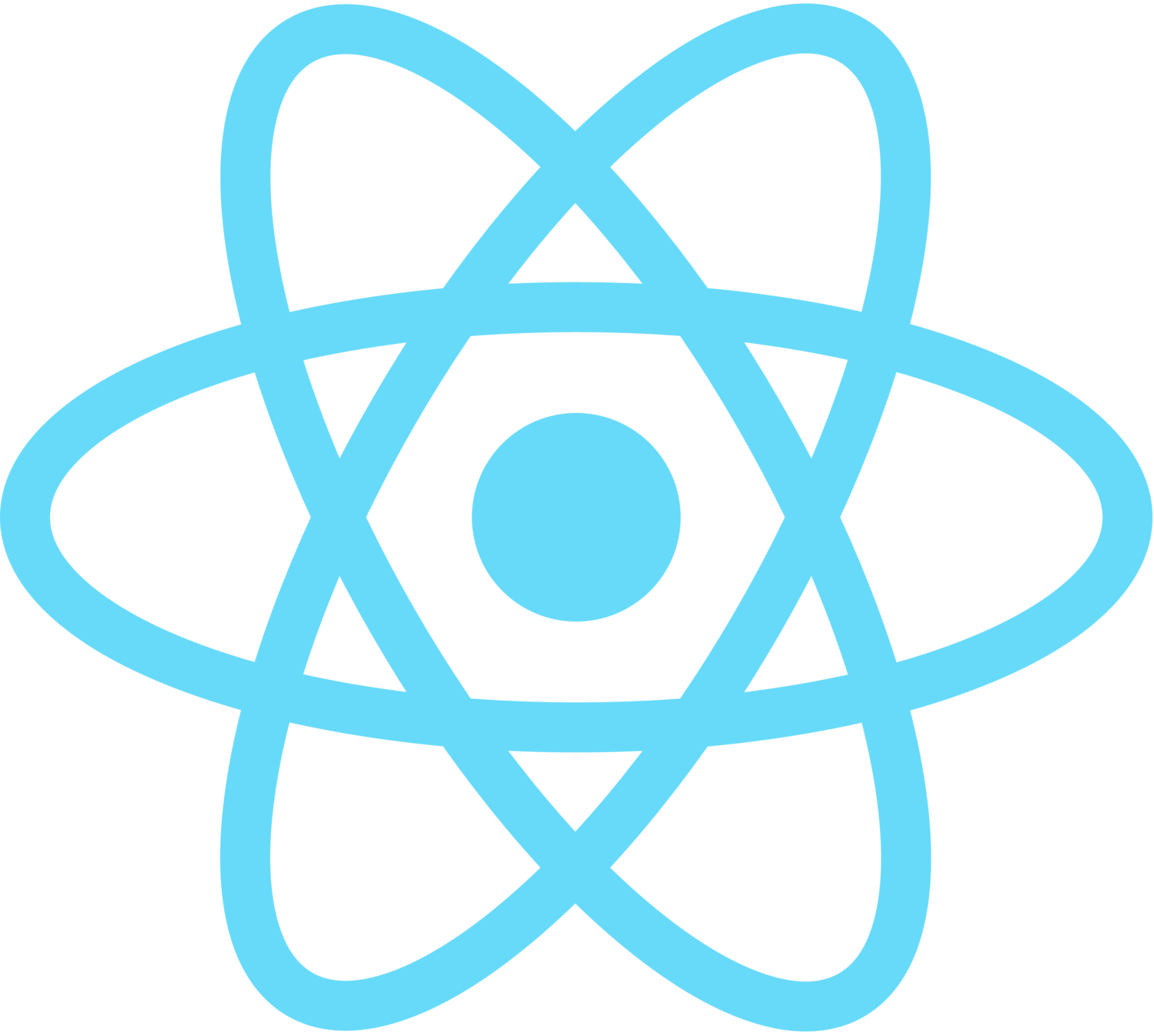 Server Load Balancer